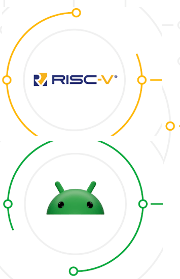 Émulateur RISC-V pour Android